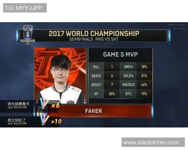 WE战队在英雄联盟比赛中的控制策略分析与得失反思 WE战队在英雄联盟比赛中的控制策略分析与得失反思