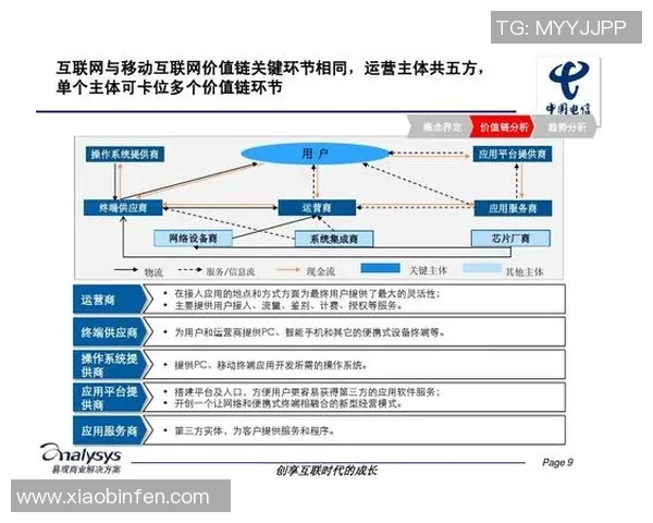 南京网球队耐力表现分析与提升策略研究报告 南京网球队耐力表现分析与提升策略研究报告