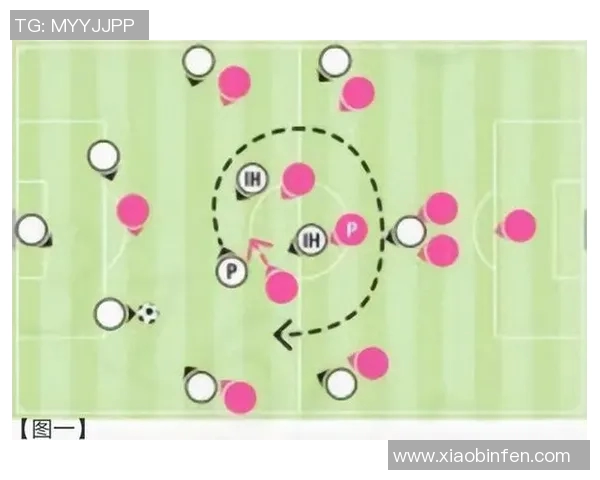 南京足球队盯防战术解析与实战应用深度剖析 南京足球队盯防战术解析与实战应用深度剖析