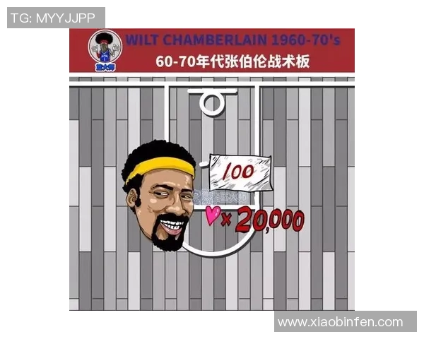 杭州篮球队中路突破战术解析与实战应用研究