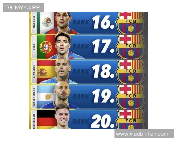 谁是足球界最硬的明星球员他的传奇故事与成就揭秘