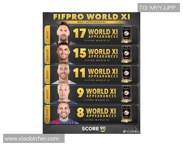 足球明星名字全解析从梅西到C罗一网打尽的足球界传奇人物 足球明星名字全解析从梅西到C罗一网打尽的足球界传奇人物