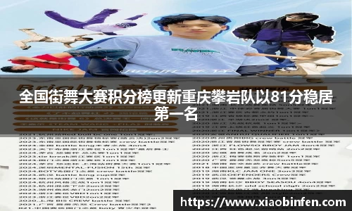 全国街舞大赛积分榜更新重庆攀岩队以81分稳居第一名