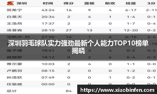 熊猫体育